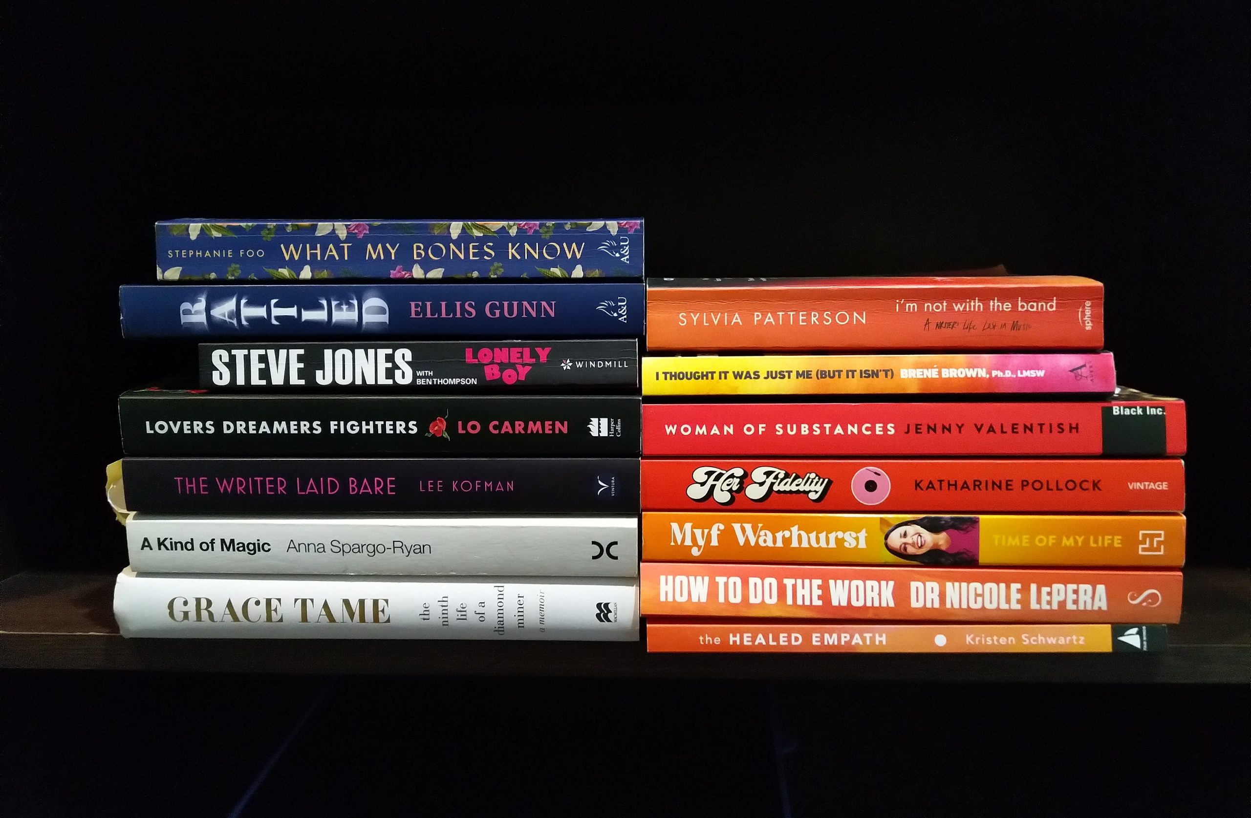 2022 books I read